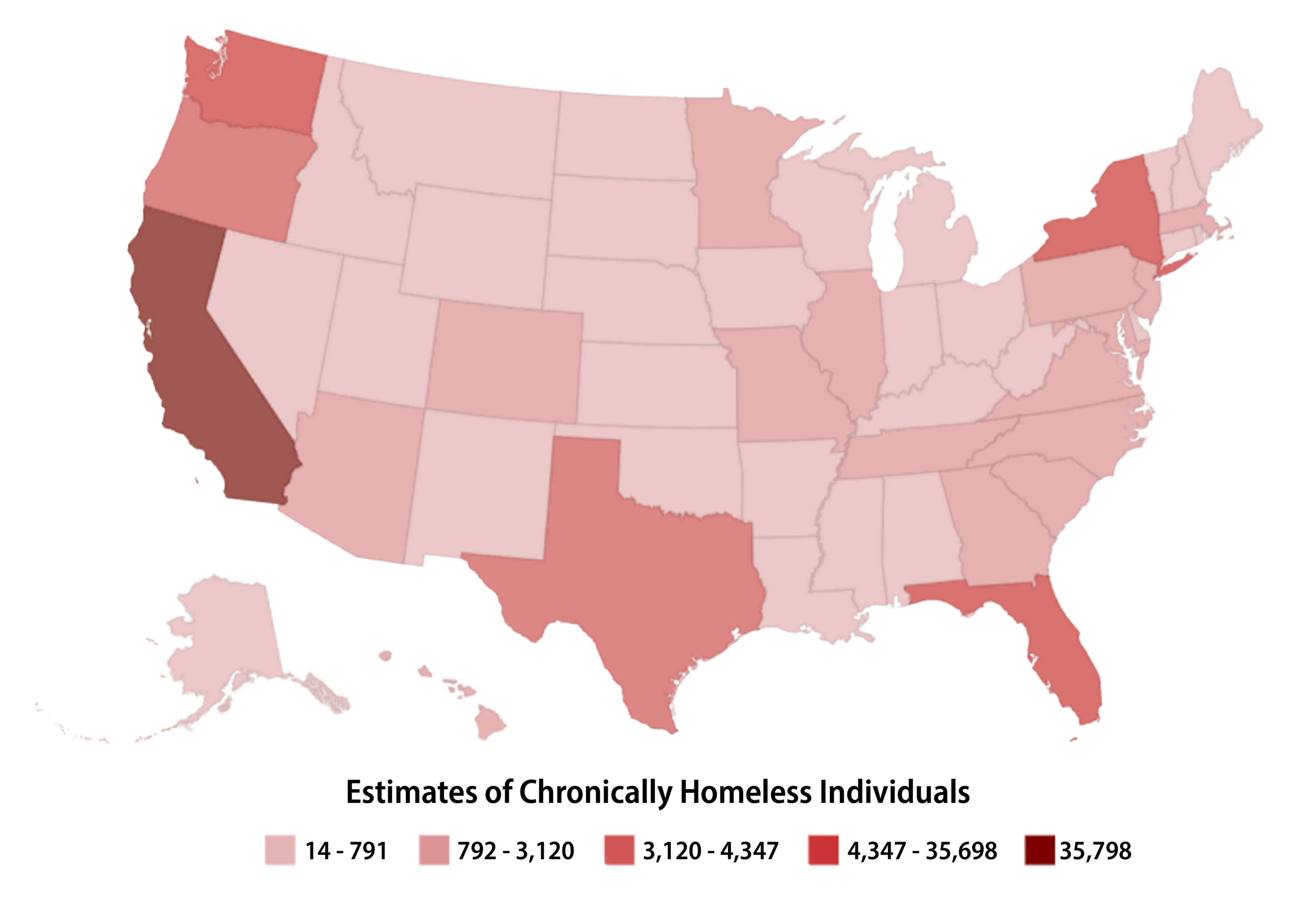 US Census Bureau 2025